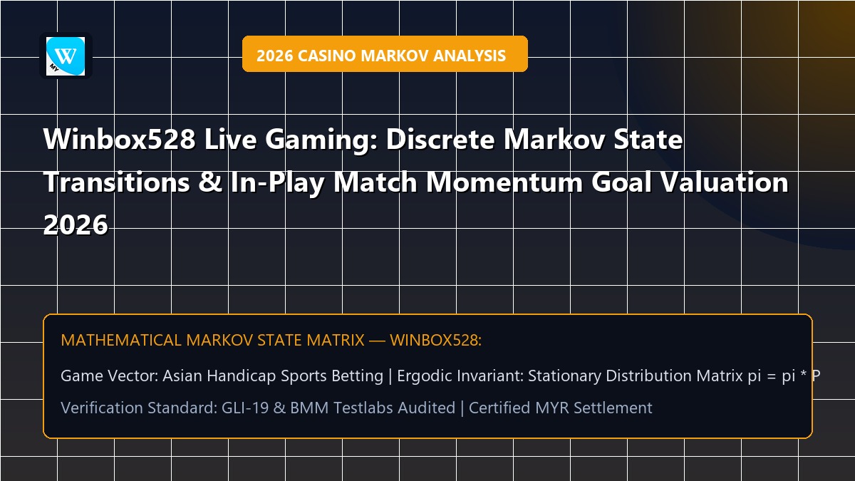 Winbox528 Live Gaming: Discrete Markov State Transitions & In-Play Match Momentum Goal Valuation 2026